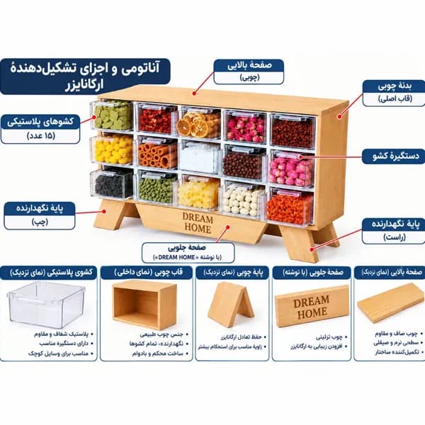جا ادویه 15 خانه کشویی DREAM HOME — تصویر ۲