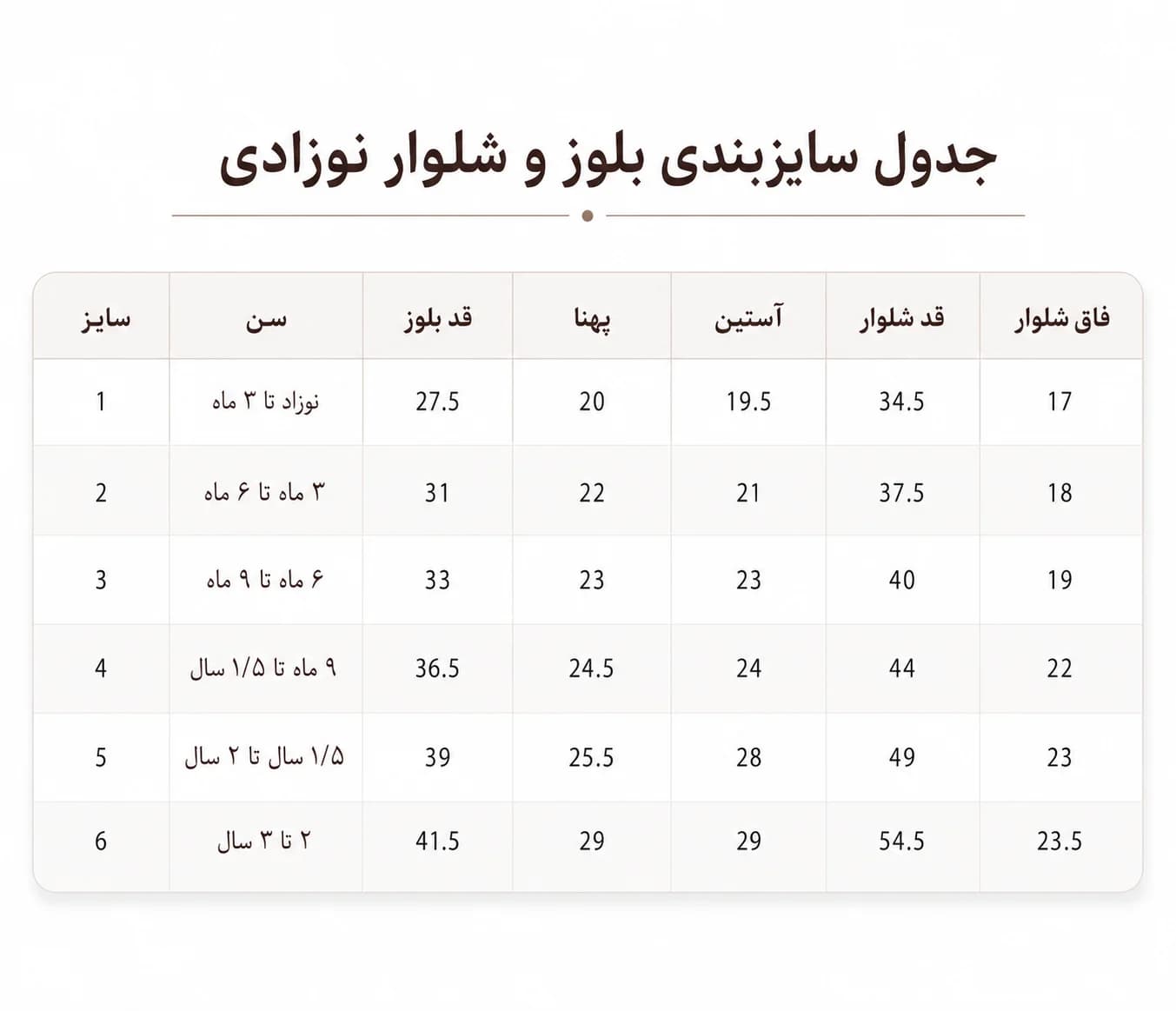 ست بلوز و شلوار نوزادی صورتی طرح سه خرس — تصویر ۶