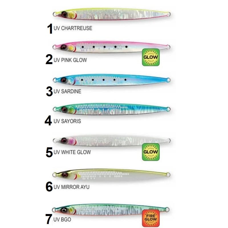 لور جیگ Savage Gear Sardine Slider 14.5 cm 80g — تصویر ۲