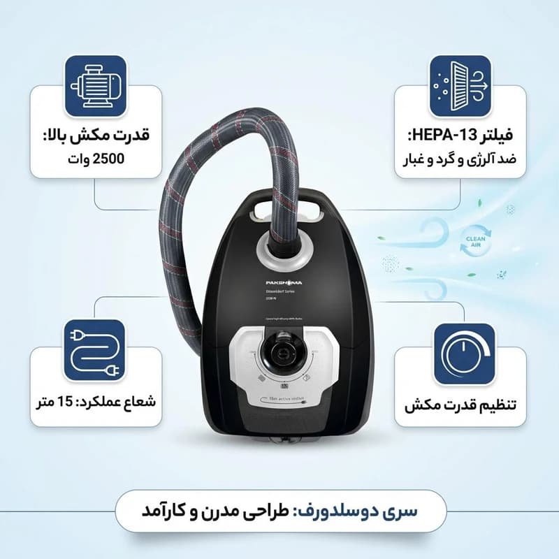 جاروبرقی کیسه‌دار پاکشوما مدل PVC 5125 — تصویر ۲