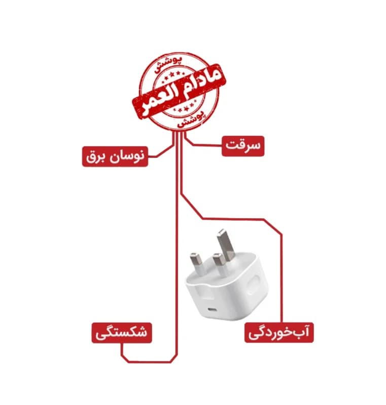شارژر دیواری اپل 3 پین 20W اصل چین – سفید – بیمه مادام العمر (گارانتی تعویض) — تصویر ۲