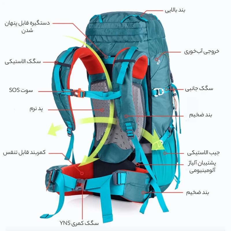 كوله پشتي نيچرهايك 55 مدل NH16Y020-Q فيروزه اي — تصویر ۲