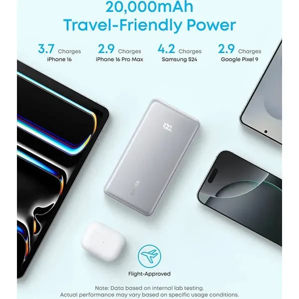 پاوربانک انکر مدل A110EH1 ظرفیت 20000 میلی آمپر — تصویر ۶