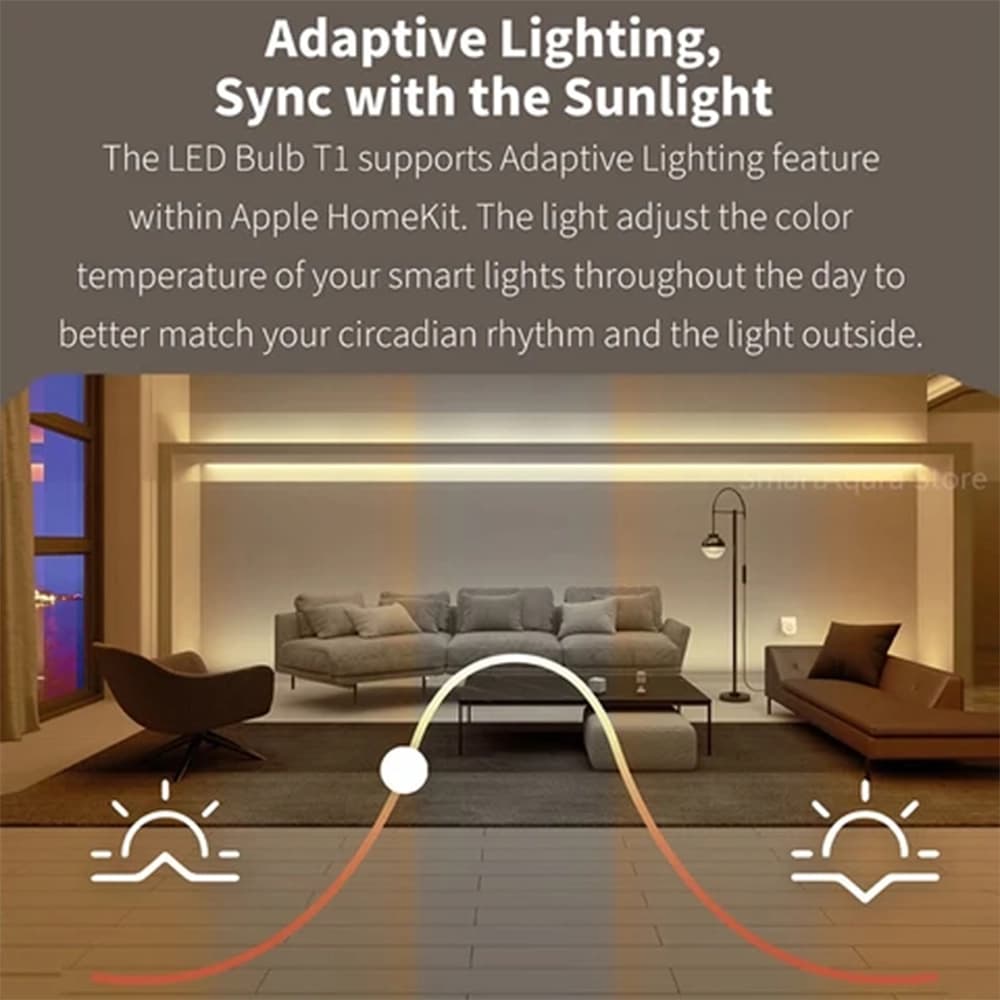 لامپ هوشمند شیائومی Xiaomi مدل Smart LED Bulb 810 XMBGDP03YLK — تصویر ۷