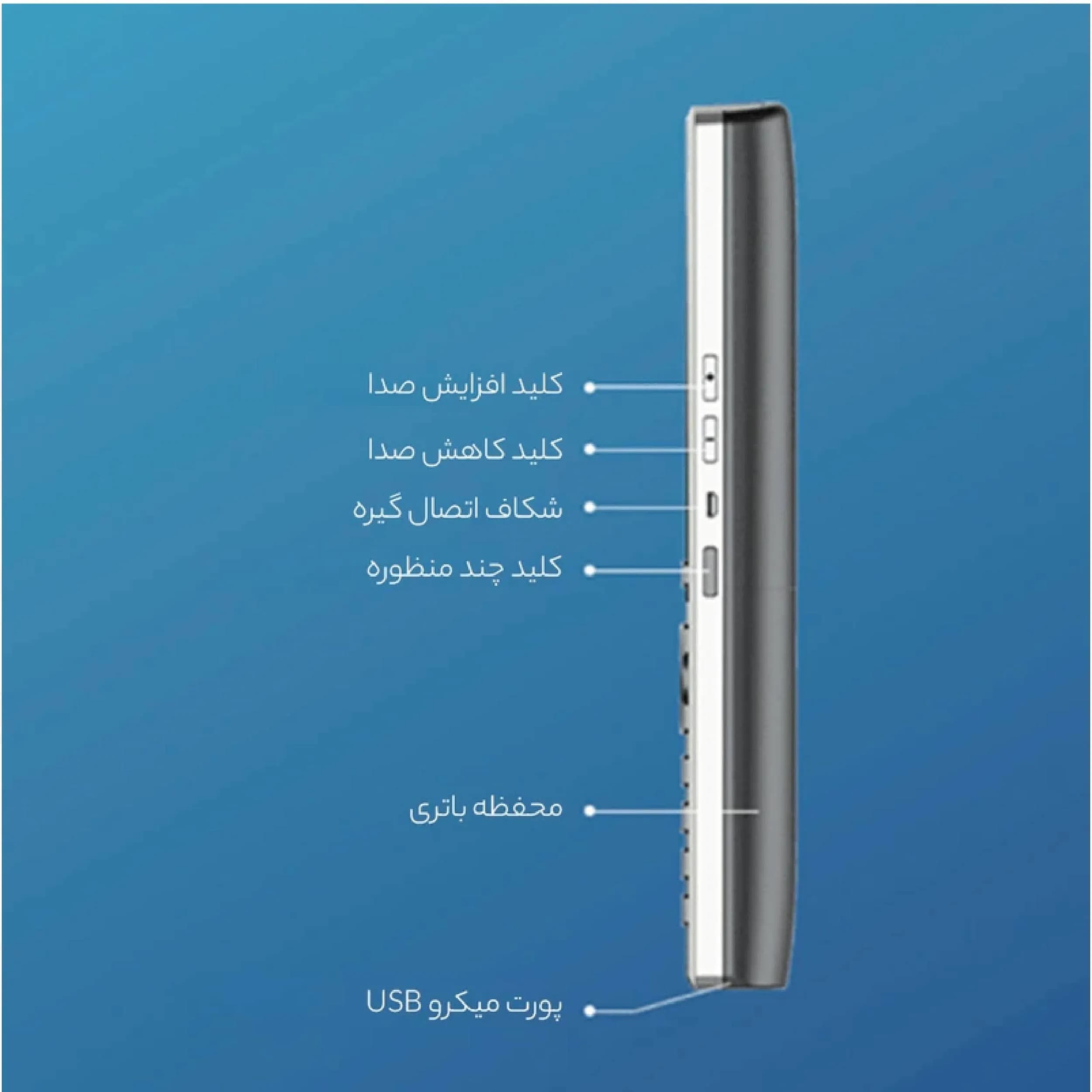 تلفن بی سیم تحت شبکه گرنداستریم مدل DP730 — تصویر ۶