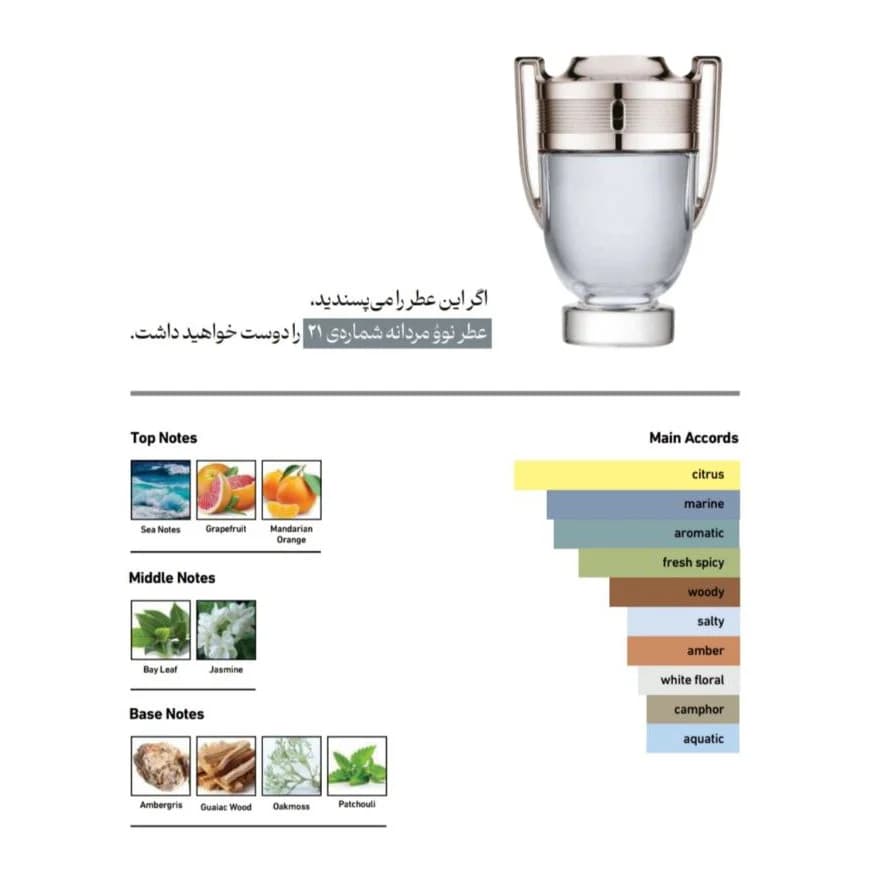 ادو پرفیوم مردانه N U V O با رایحه INVICTUS (حجم 50 میل) — تصویر ۲