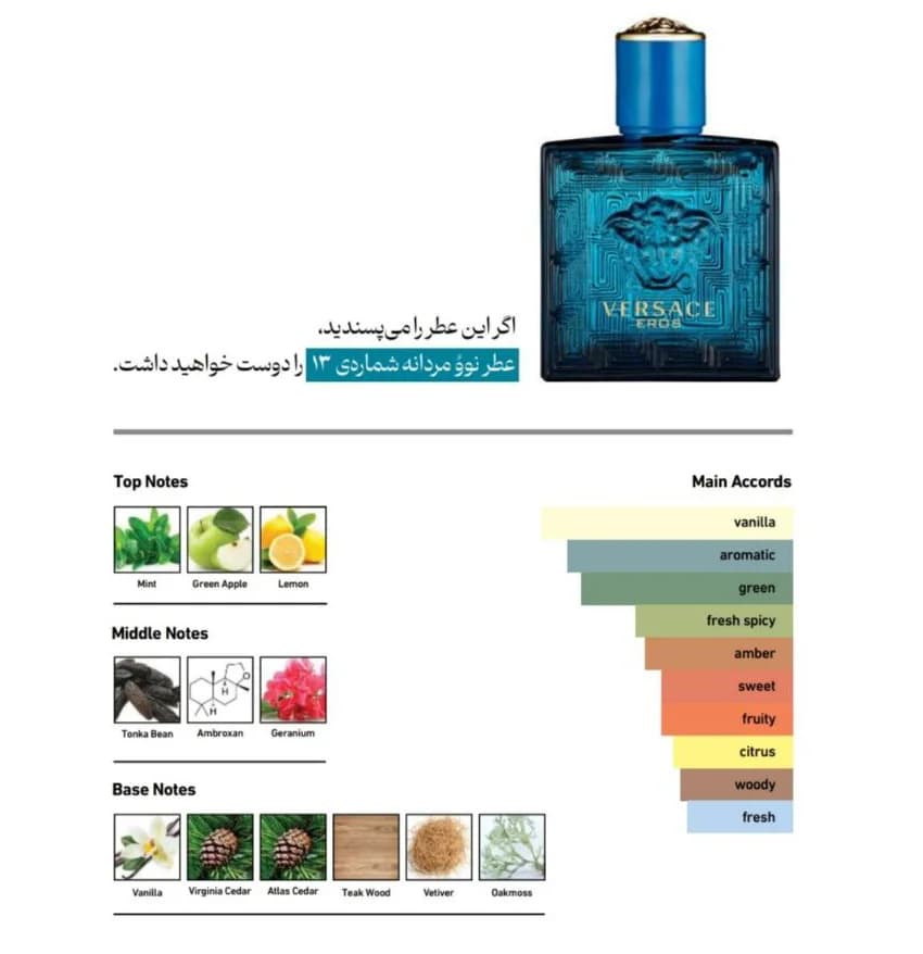 ادو پرفیوم مردانه N U V O با رایحه EROS (حجم 50 میل) — تصویر ۲