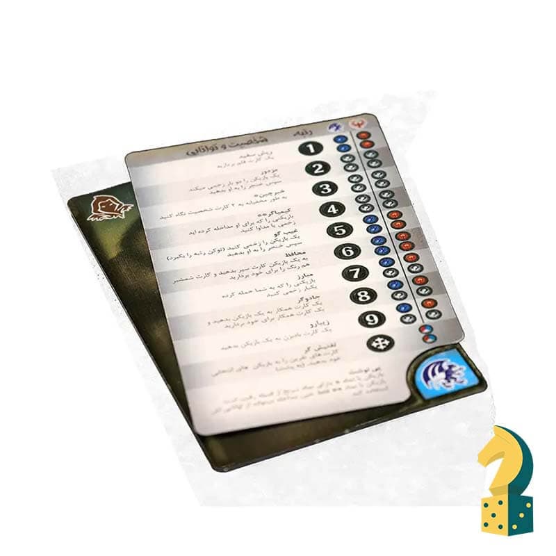 بازی فکری بلاد بوند — تصویر ۳