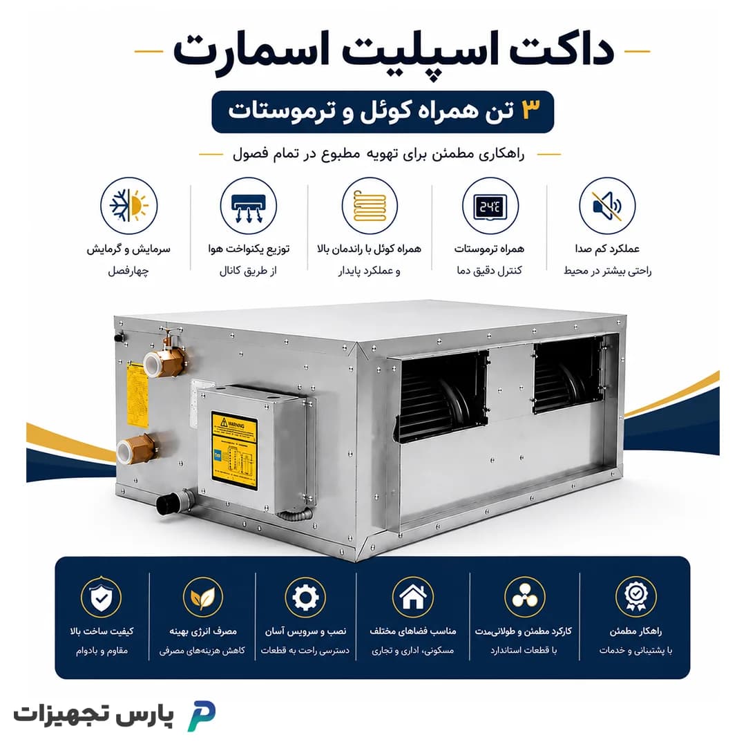 داکت اسپلیت اسمارت ۳ تن همراه کویل و ترموستات — تصویر ۳