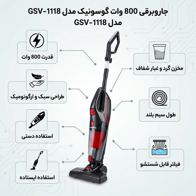 جارو عصایی گوسونیک GSV-1118؛ ۸۰۰ وات با مکش ۱۵ کیلوپاسکال — تصویر ۸