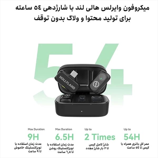 میکروفون بی سیم هالی لند مدل Lark A1 Combo — تصویر ۱۱