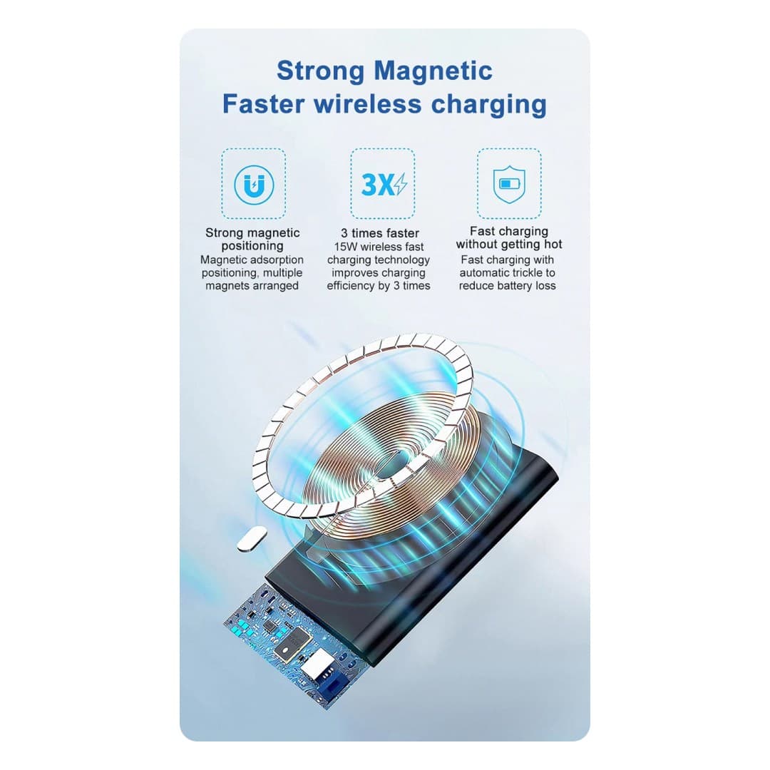 شارژر رومیزی 10 پورت 140 وات Kingmax مدل WLX-H13 — تصویر ۵