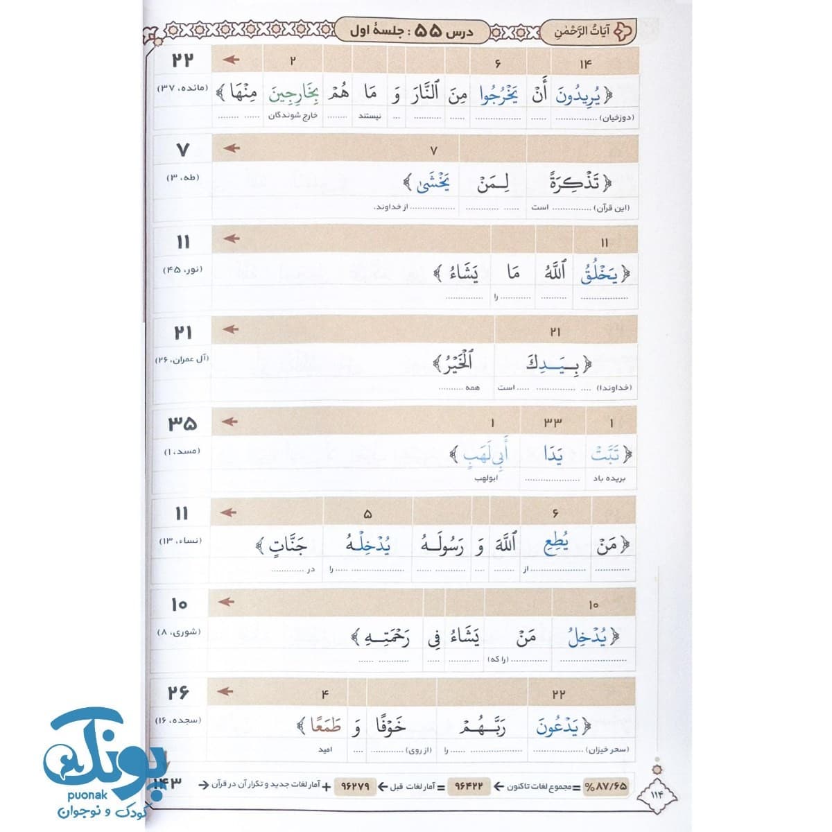 کتاب آیات الرحمن — تصویر ۷