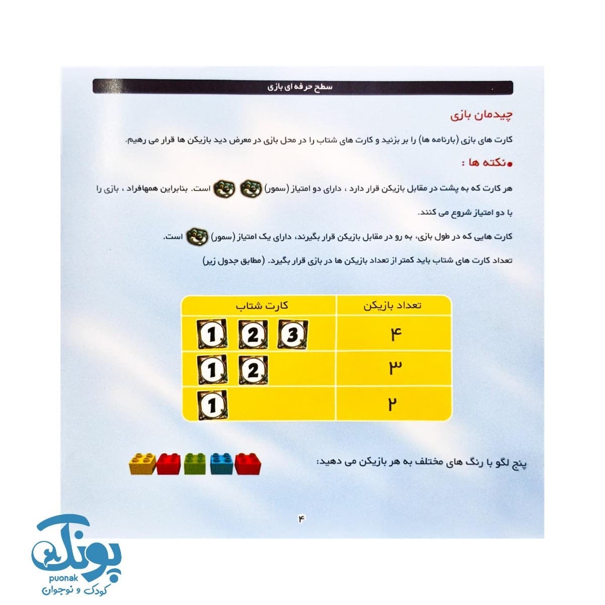 بازی سمور زبل — تصویر ۴