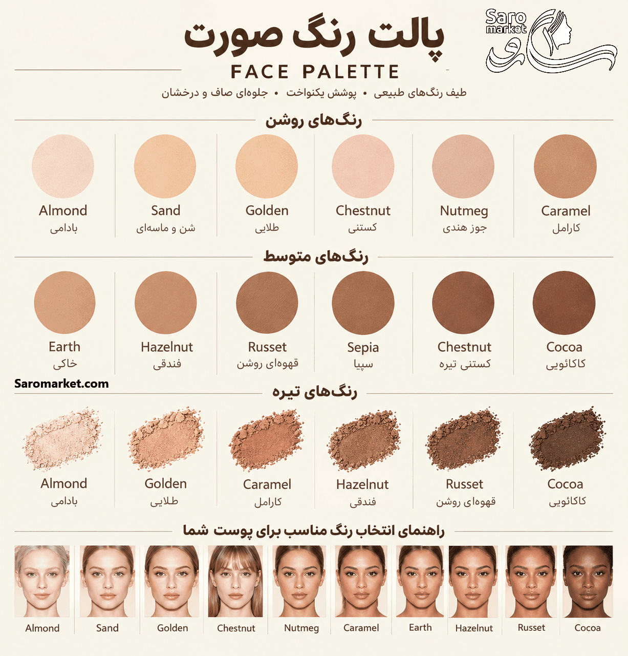 کانسیلر مایع اسفنجی Complexion Boost شیگلم (SHEGLAM) — تصویر ۳