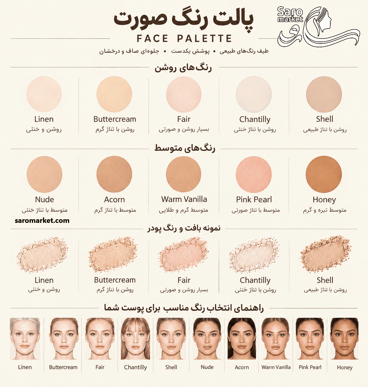 کانسیلر مایع اسفنجی Complexion Boost شیگلم (SHEGLAM) — تصویر ۲