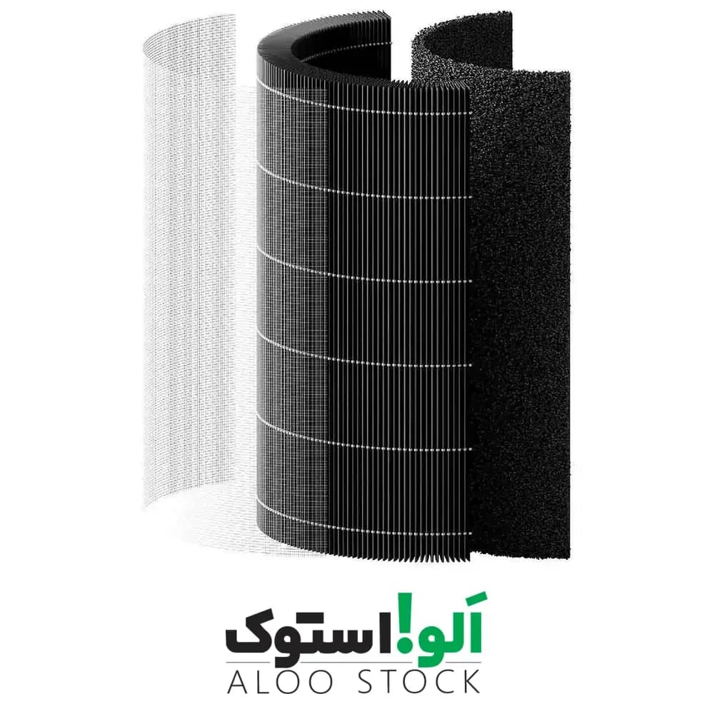 فیلتر دستگاه تصفیه هوا شیائومی مدل Xiaomi Smart Air Purifier 4 Pro Filter — تصویر ۶
