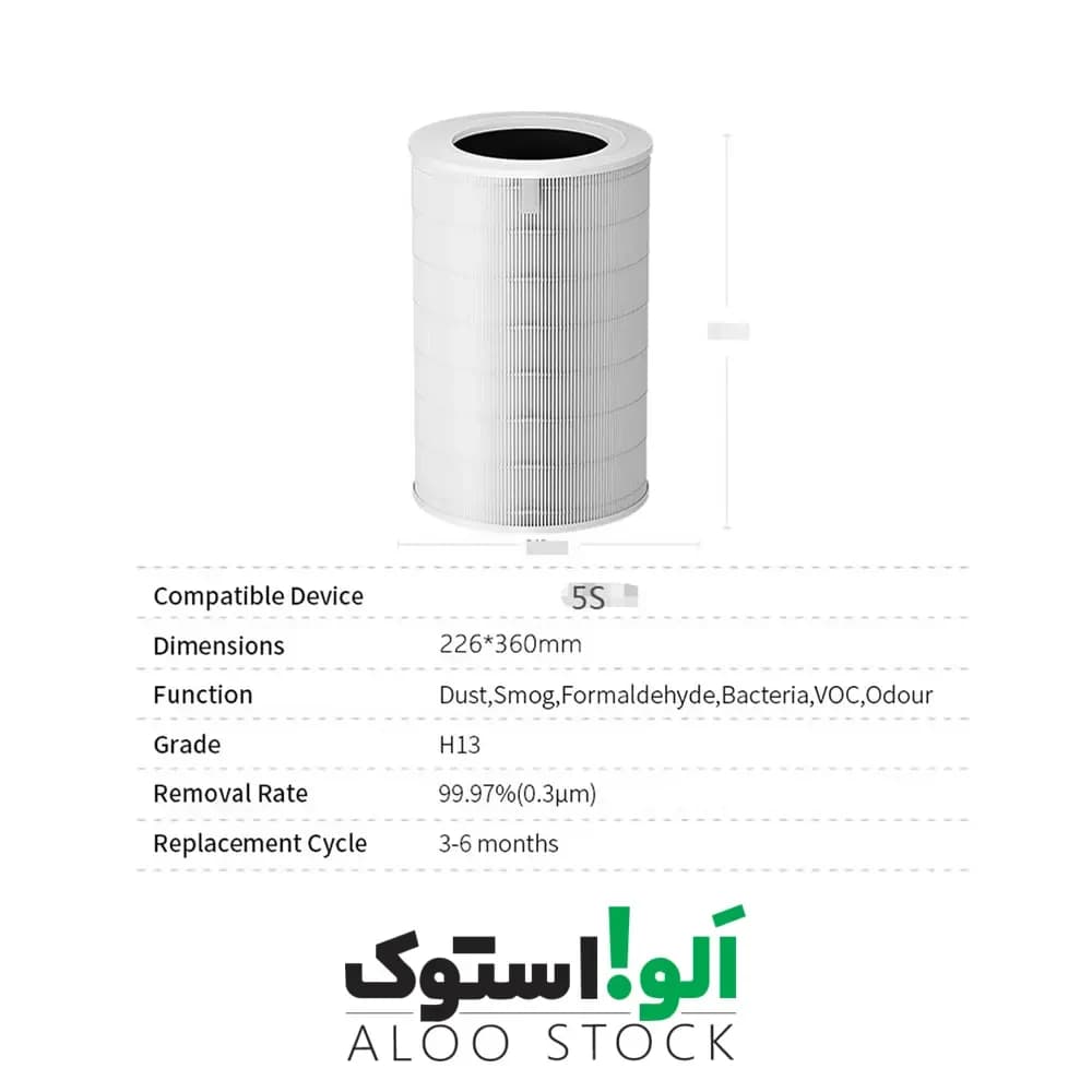 فیلتر دستگاه تصفیه هوا شیائومی Xiaomi Smart Air Purifier 5S Filter — تصویر ۴
