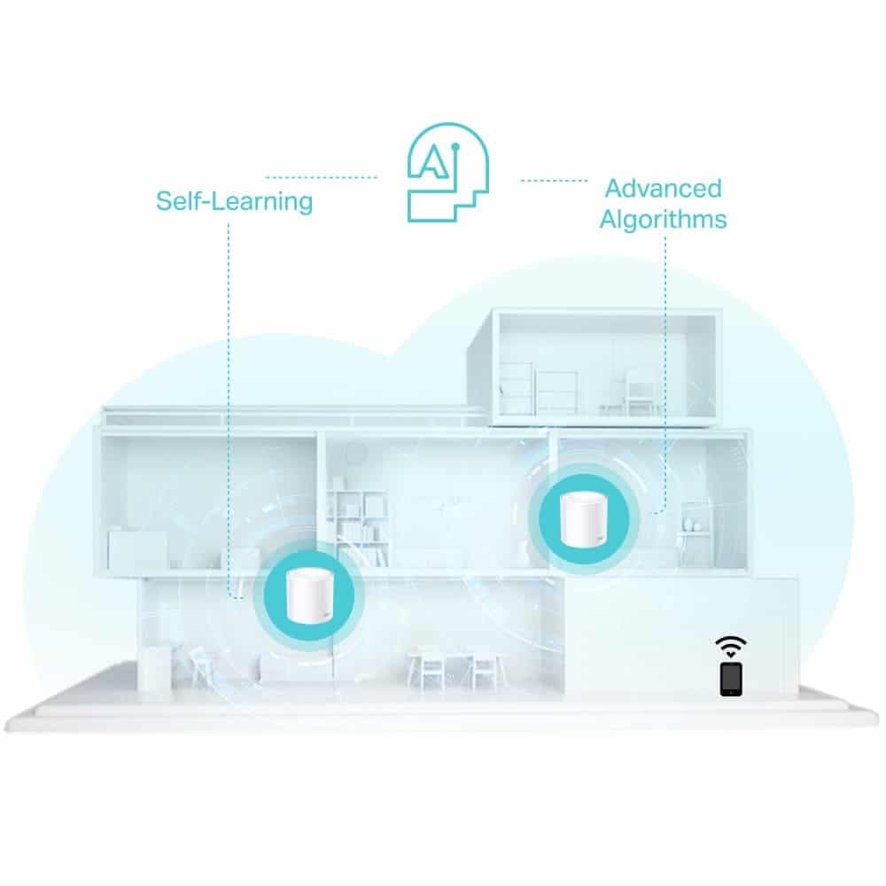 Tplink Deco X50 AX3000 WiFi 6 Router (1pack) — تصویر ۵