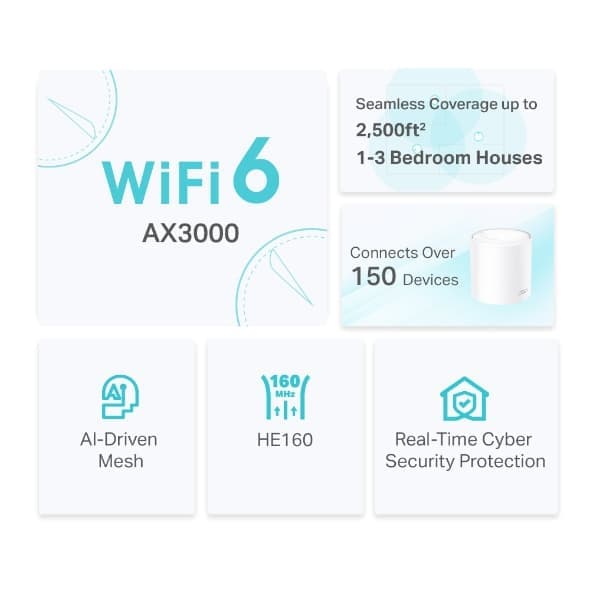 Tplink Deco X50 AX3000 WiFi 6 Router (1pack) — تصویر ۳