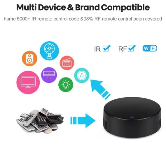 ریموت کنترل هوشمند تویا مدل IR+RF — تصویر ۴