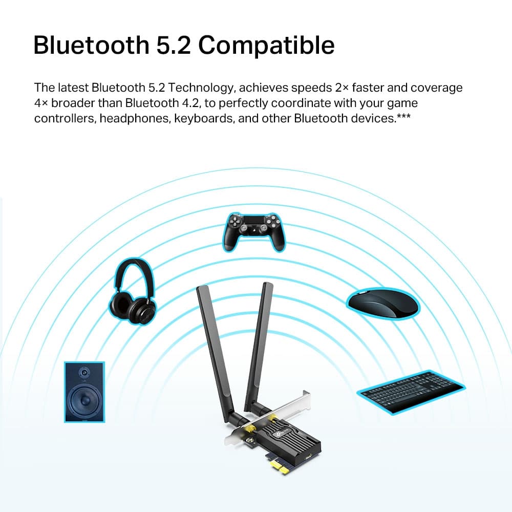 TP-LINK Archer TX20E AX1800 Wi-Fi 6 Bluetooth 5.2 PCIe Adapter — تصویر ۴