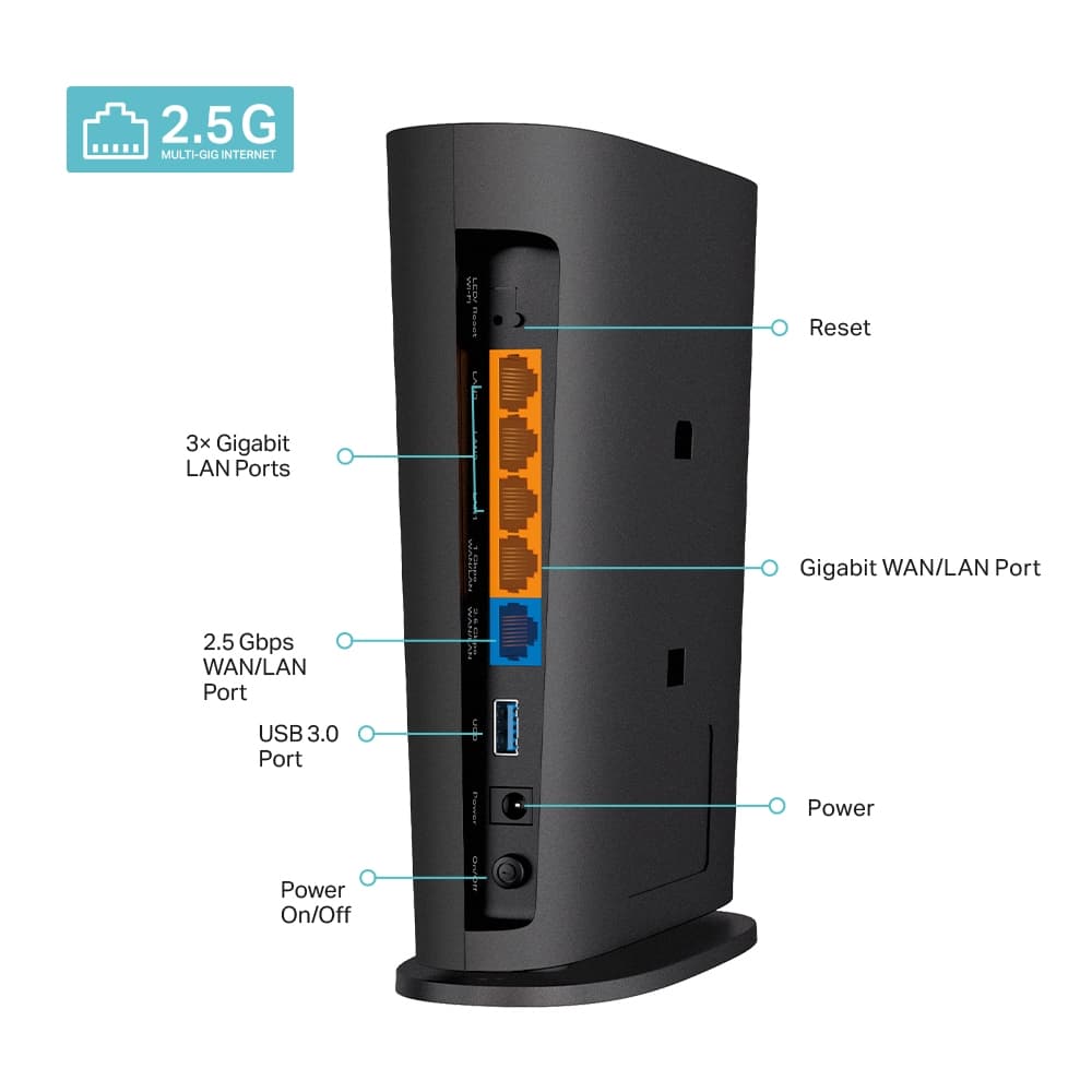 TPLINK Archer AX80 AX6000 8-Stream Wi-Fi 6 Router with 2.5G Port — تصویر ۴