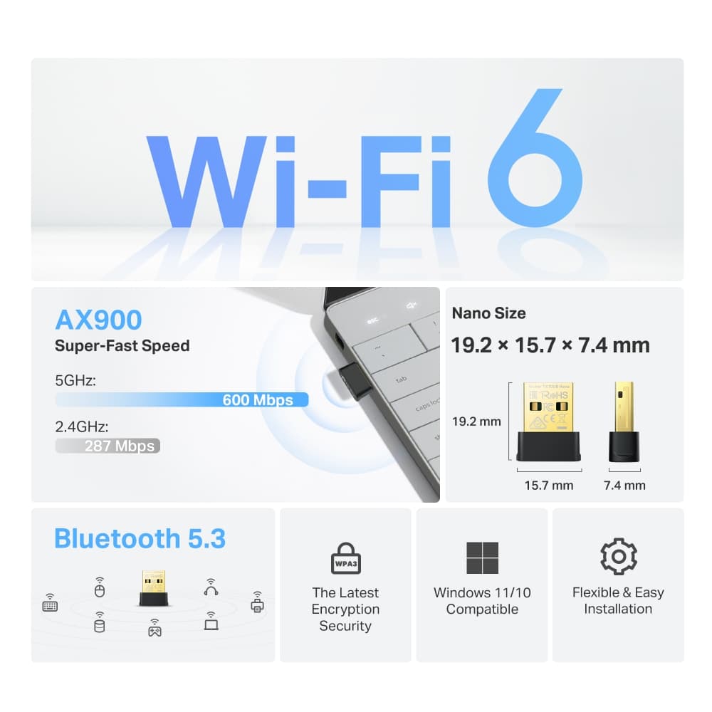 Tplink Archer TX10UB Nano Neu AX900 Nano Wi‑Fi 6 Bluetooth 5.3 USB‑Adapter — تصویر ۶