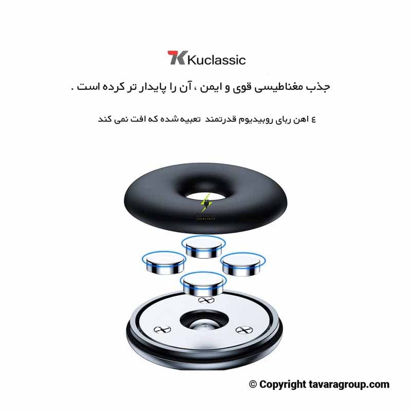 هولدر مگنتی مدل نگهدارنده قوی پایه کوتاه | پایه بلند — تصویر ۵