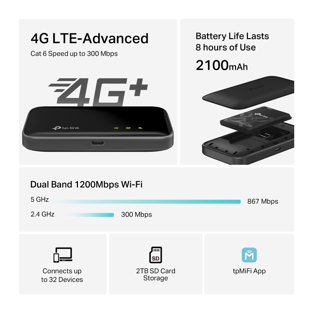 TPLINK M7400/ 300 Mbit/s/ LTE Advanced Mobile WiFi — تصویر ۴