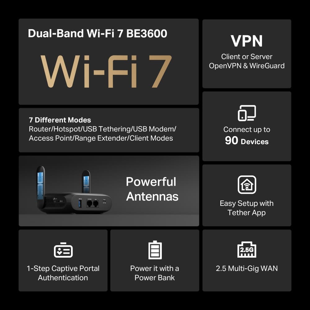 TPLINK TL-WR3602BE BE3600 Wi-Fi 7 Travel Router — تصویر ۵