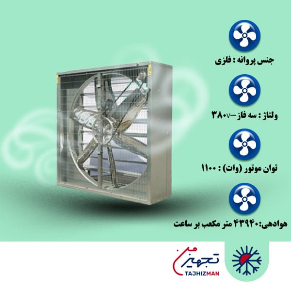 هواکش گلخانه ای و مرغداری 140 سانت نیرو تهویه
