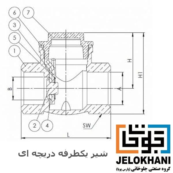 شیر یکطرفه دریچه ای تو پیچ کیز ایران 1/2 * 2 — تصویر ۴
