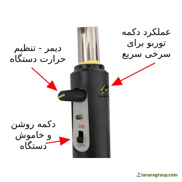 انبر برقی شیشه ای تربودار مدل T2 – مرجوعی stock — تصویر ۴