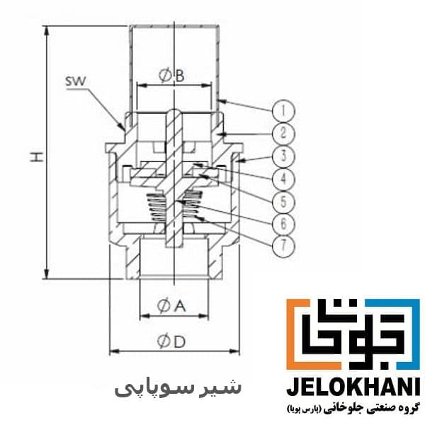 شیر سوپاپی برنجی کیز ایران سایز 2 — تصویر ۳