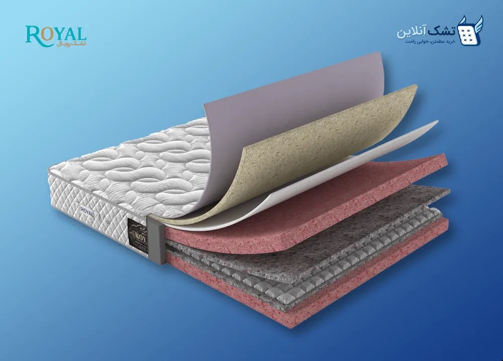 تشک رویال فنرپاکتی ۹۰x۲۰۰ — تصویر ۵