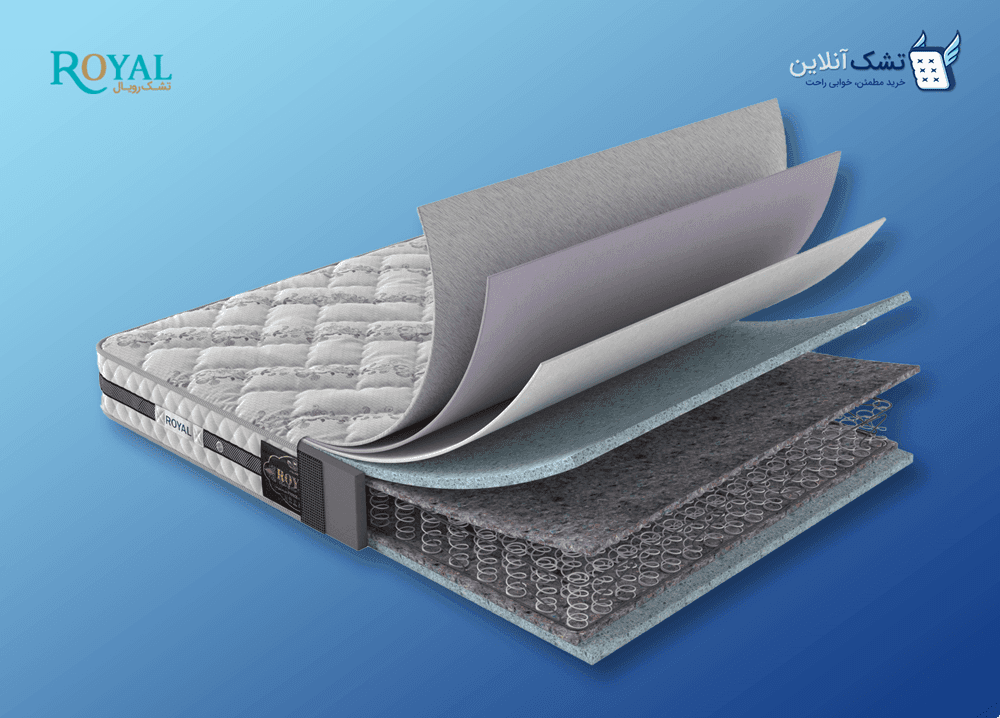 تشک نوجوان رویال پرنس ۸۰x۱۸۰ — تصویر ۳