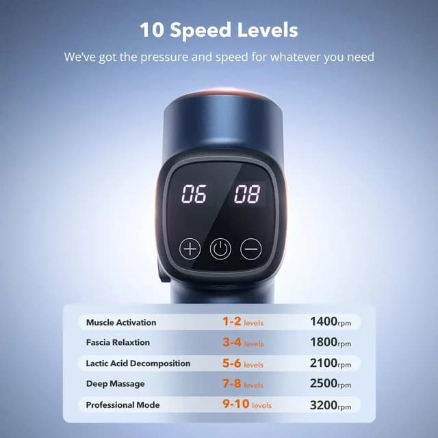 ماساژور تفنگی Taotronic TT — تصویر ۷