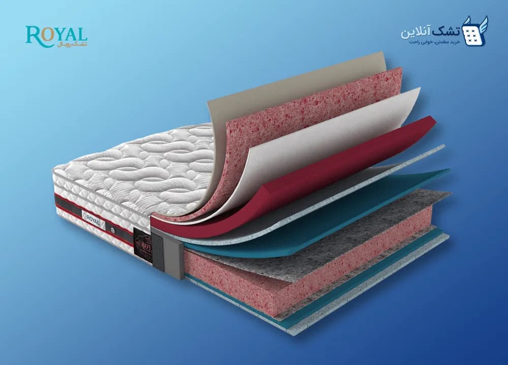 تشک رویال طبی ویولت ۱۰۰x۲۰۰ — تصویر ۵