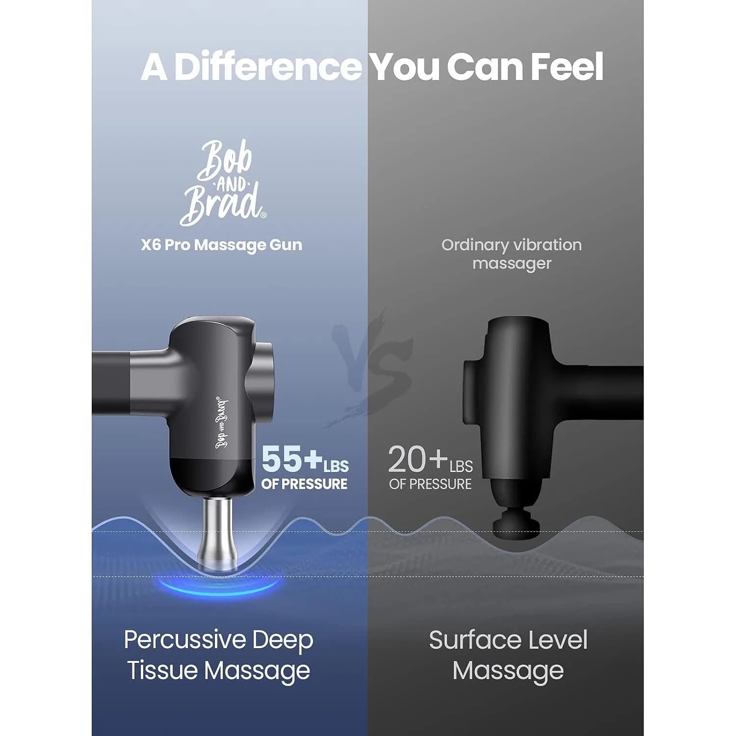 ماساژور تفنگی Bob and Brad X6 Pro — تصویر ۵