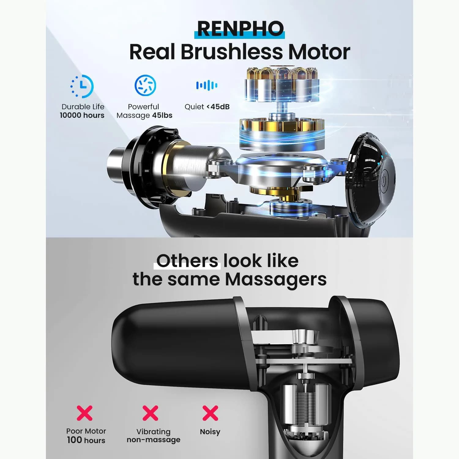 ماساژور تفنگی رنفو مدل RENPHO R3 mini — تصویر ۷