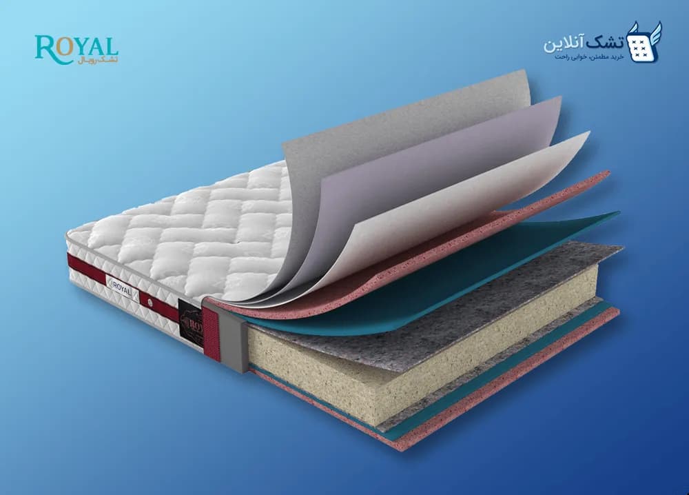 تشک رویال اولتراپدیک ۱۶۰x۲۰۰ — تصویر ۵
