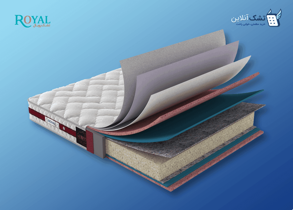 تشک رویال اولتراپدیک ۱۰۰x۲۰۰ — تصویر ۳
