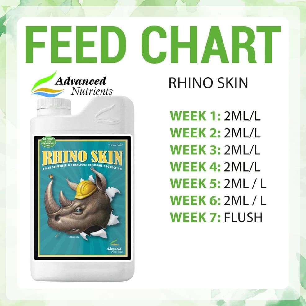 کود ادونس Rhino Skin | ‏Advanced Rhino Skin — تصویر ۳