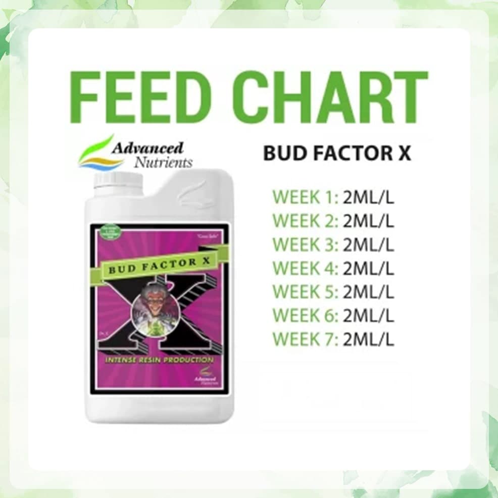 کود ادونس ‏Bud Factor X