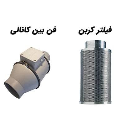فیلتر کربن 50 سانتی دهانه 20 به همراه فن بین کانالی دمنده — تصویر ۵