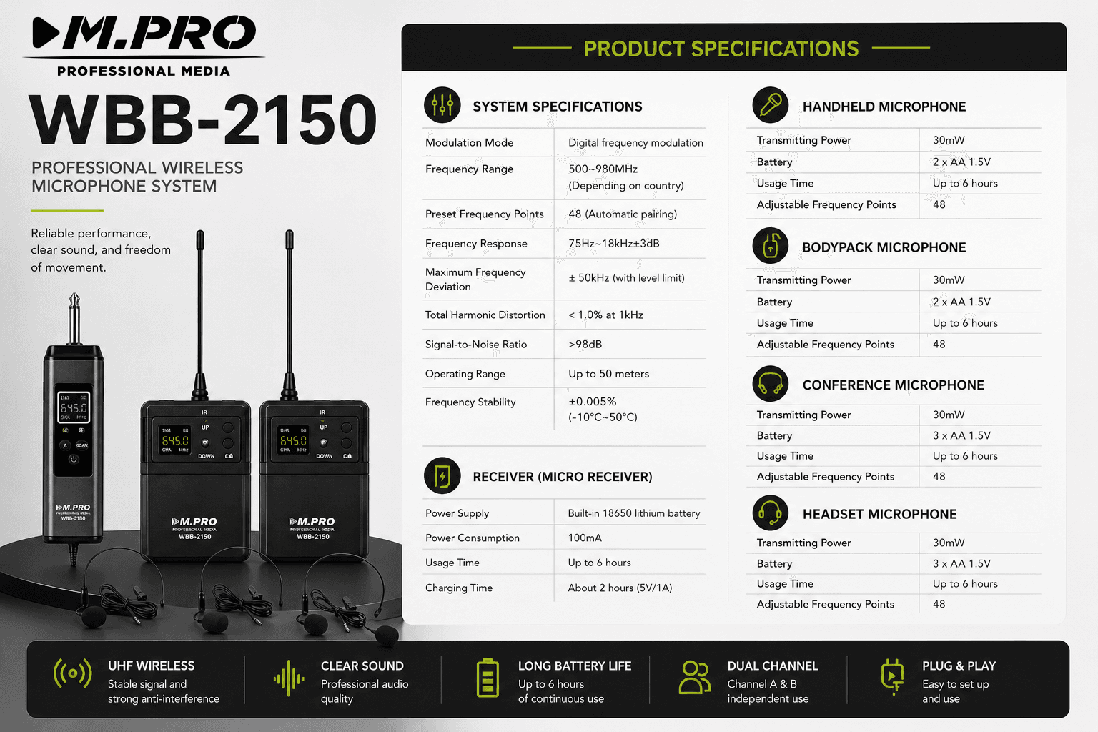 میکروفن بیسیم ام پرو M.PRO WBB-2150 — تصویر ۸