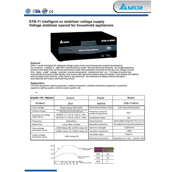 استابلایزر دلتا 5KVA تکفاز سروو موتور مدل STB-11-5000 — تصویر ۲