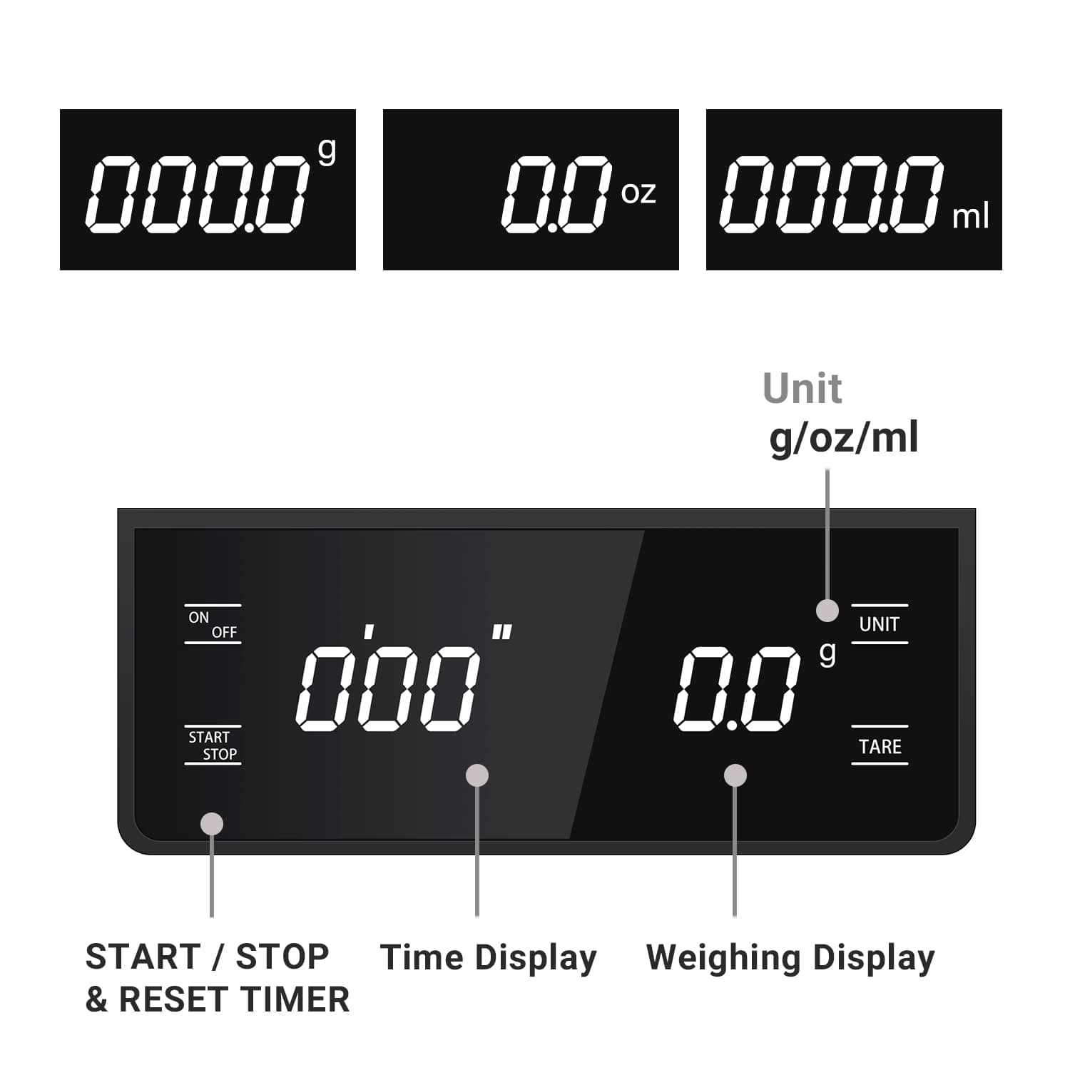 ترازو دیجیتال و اسکیل تایمردار مدل Touch LED — تصویر ۲