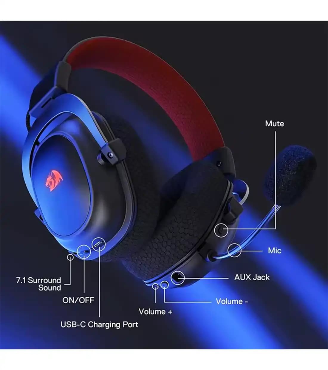 هدست ردراگون REDRAGON ZEUS X H510WR — تصویر ۲